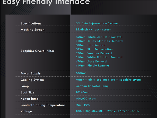 Newest Aesthetic-DPL-MAX-System inkl. 8 Wellen