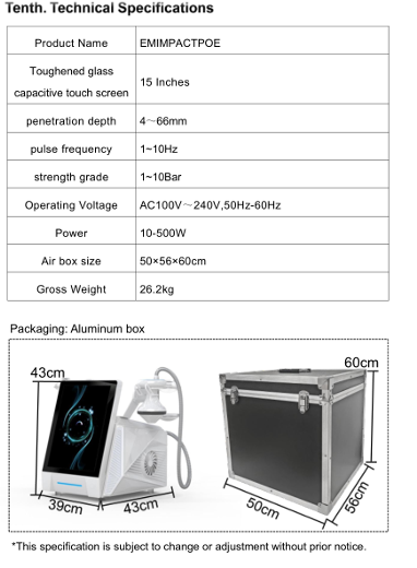 Aesthetic Shockwaves Pro