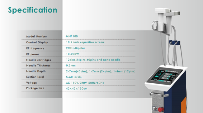 Big Aesthetic Morphneedle Fractional RF