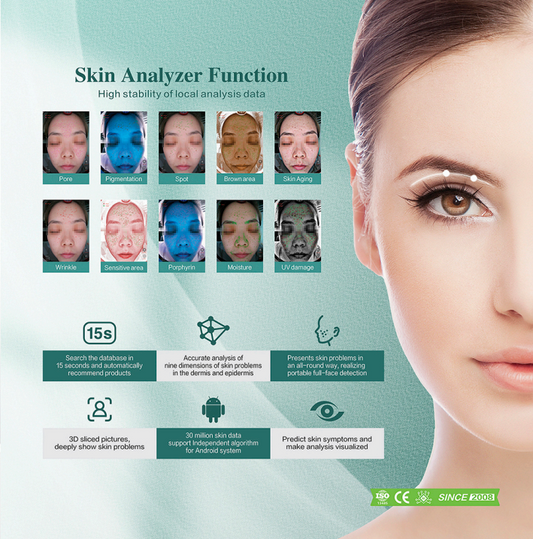 WOW Aesthetic Skin Analyse
